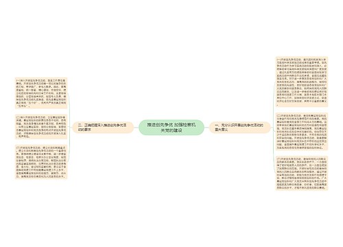 推进创先争优 加强检察机关党的建设