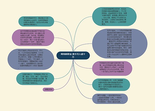 网络新职业 推手月入超十万