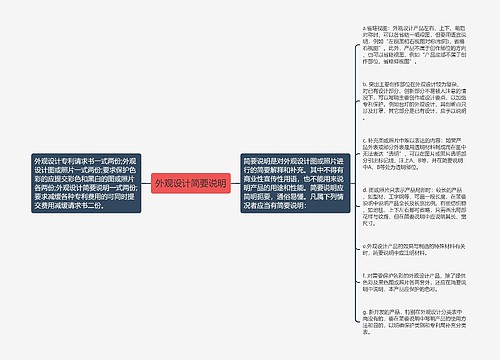 外观设计简要说明