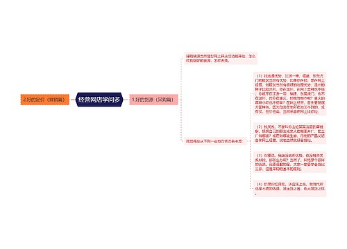 经营网店学问多