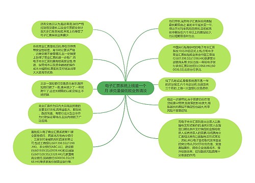 电子汇票系统上线逾一个月 承兑量偏低致业务清淡