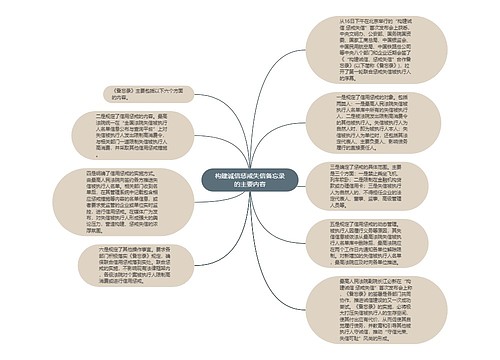 构建诚信惩戒失信备忘录的主要内容