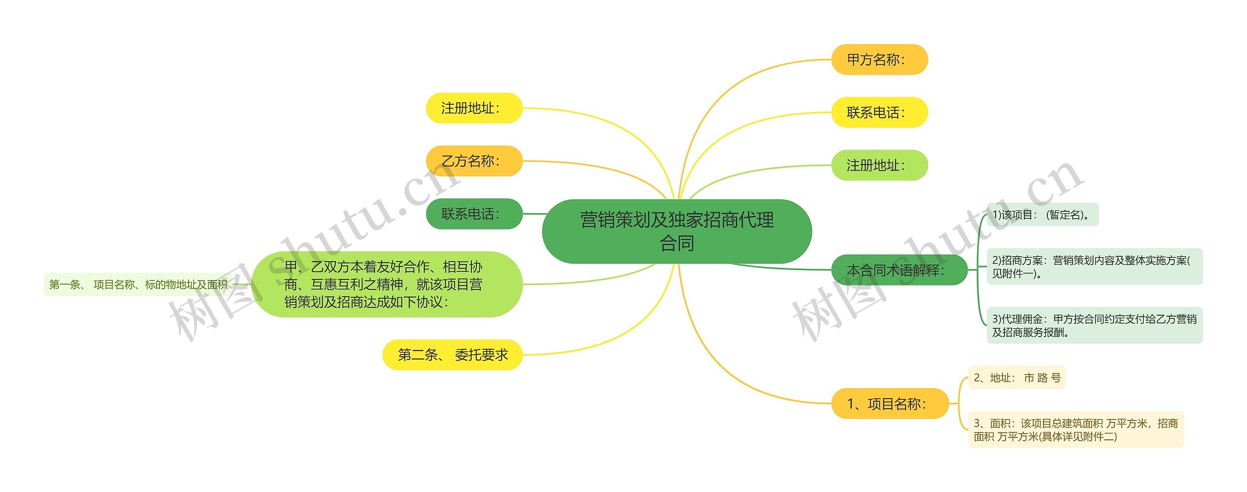 营销策划及独家招商代理合同