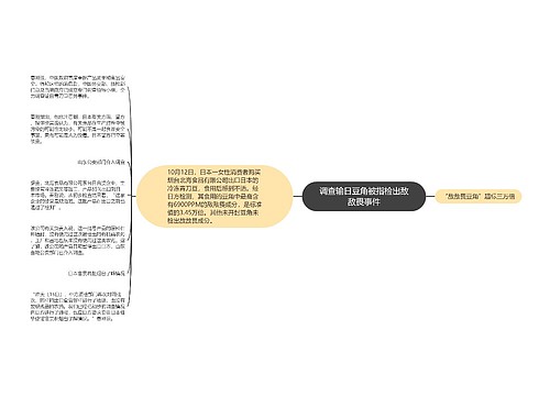 调查输日豆角被指检出敌敌畏事件