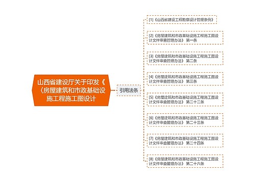 山西省建设厅关于印发《〈房屋建筑和市政基础设施工程施工图设计