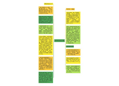 商界新宠前途无量