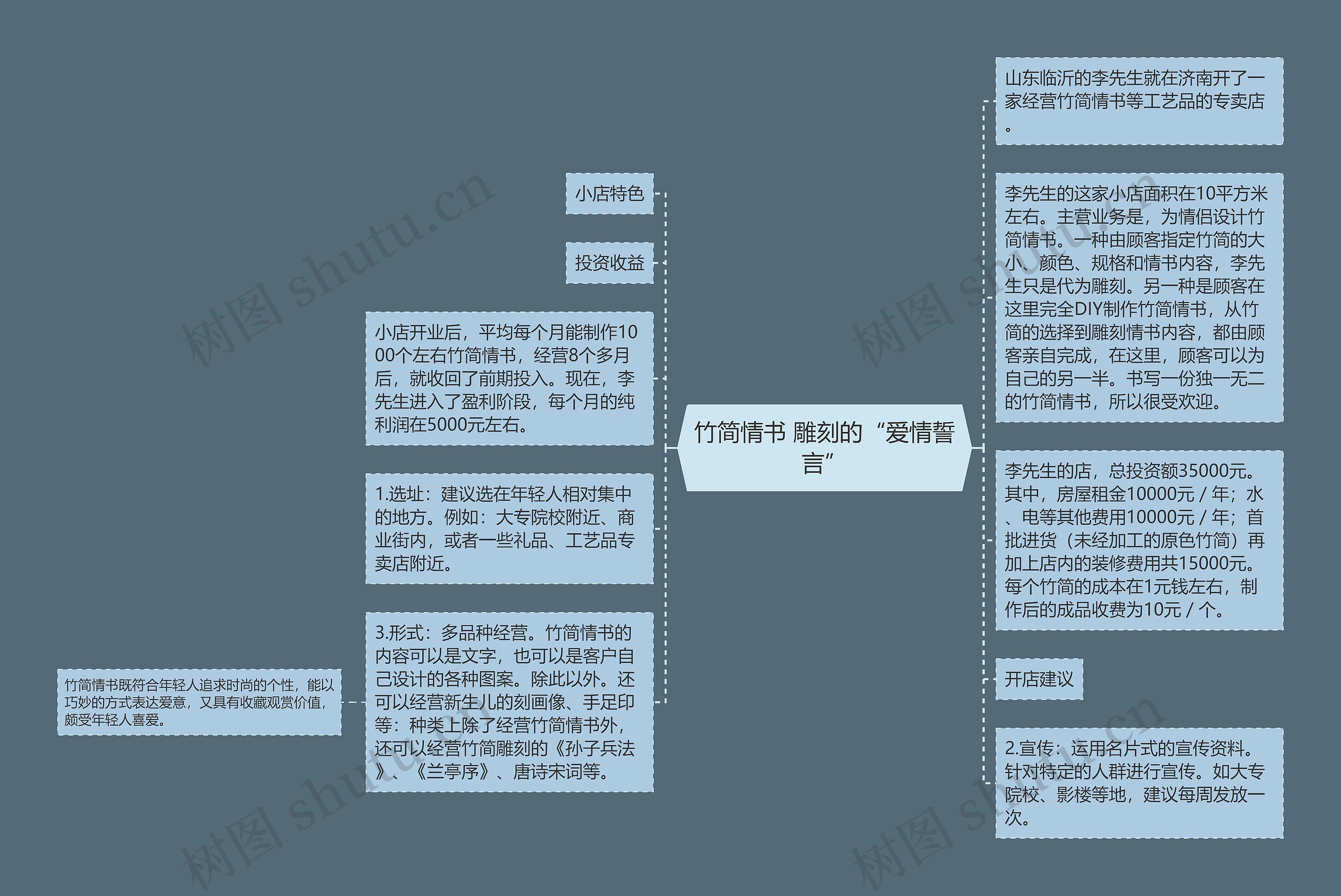 竹简情书 雕刻的“爱情誓言”