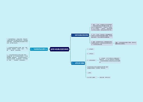 证明书的格式是怎样的
