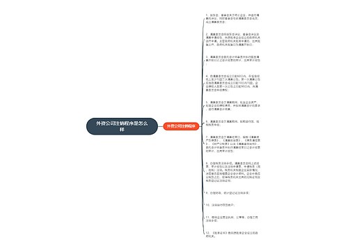 外资公司注销程序是怎么样