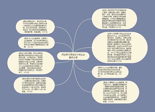 民生银行周斌谈小微企业融资之道