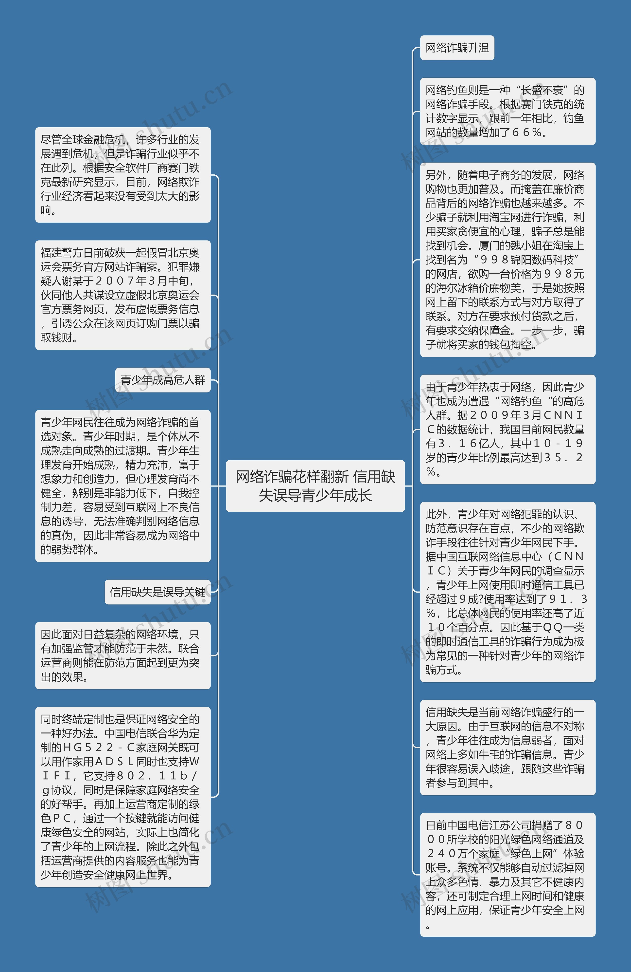 网络诈骗花样翻新 信用缺失误导青少年成长