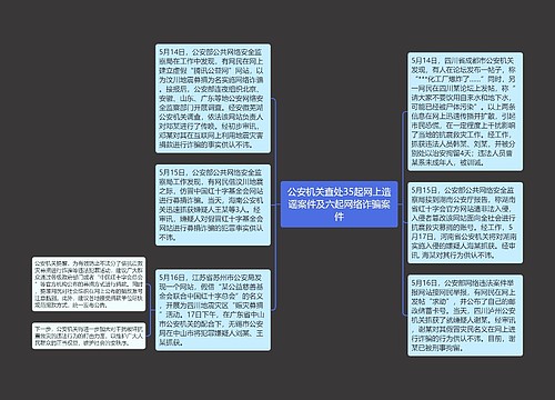 公安机关查处35起网上造谣案件及六起网络诈骗案件