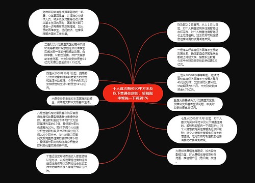 个人首次购买90平方米及以下普通住房的，契税税率暂统一下调到1%