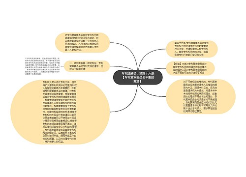 专利法解读：第四十六条【专利复审委员会不服的救济】