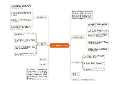 地区 招商引资合同范本