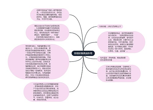 防辐射服真起作用