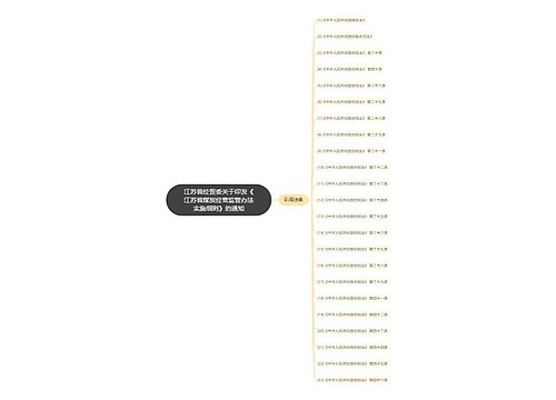 江苏省经贸委关于印发《江苏省煤炭经营监管办法实施细则》的通知