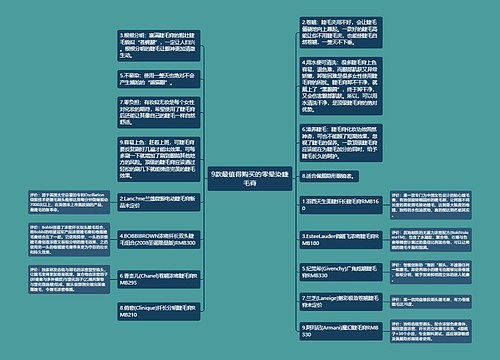 9款最值得购买的零晕染睫毛膏