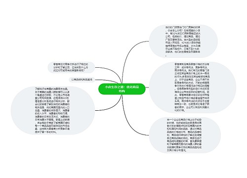 小店生存之道：优化商品结构