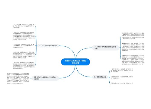 综合评估未通过是不是征信有问题