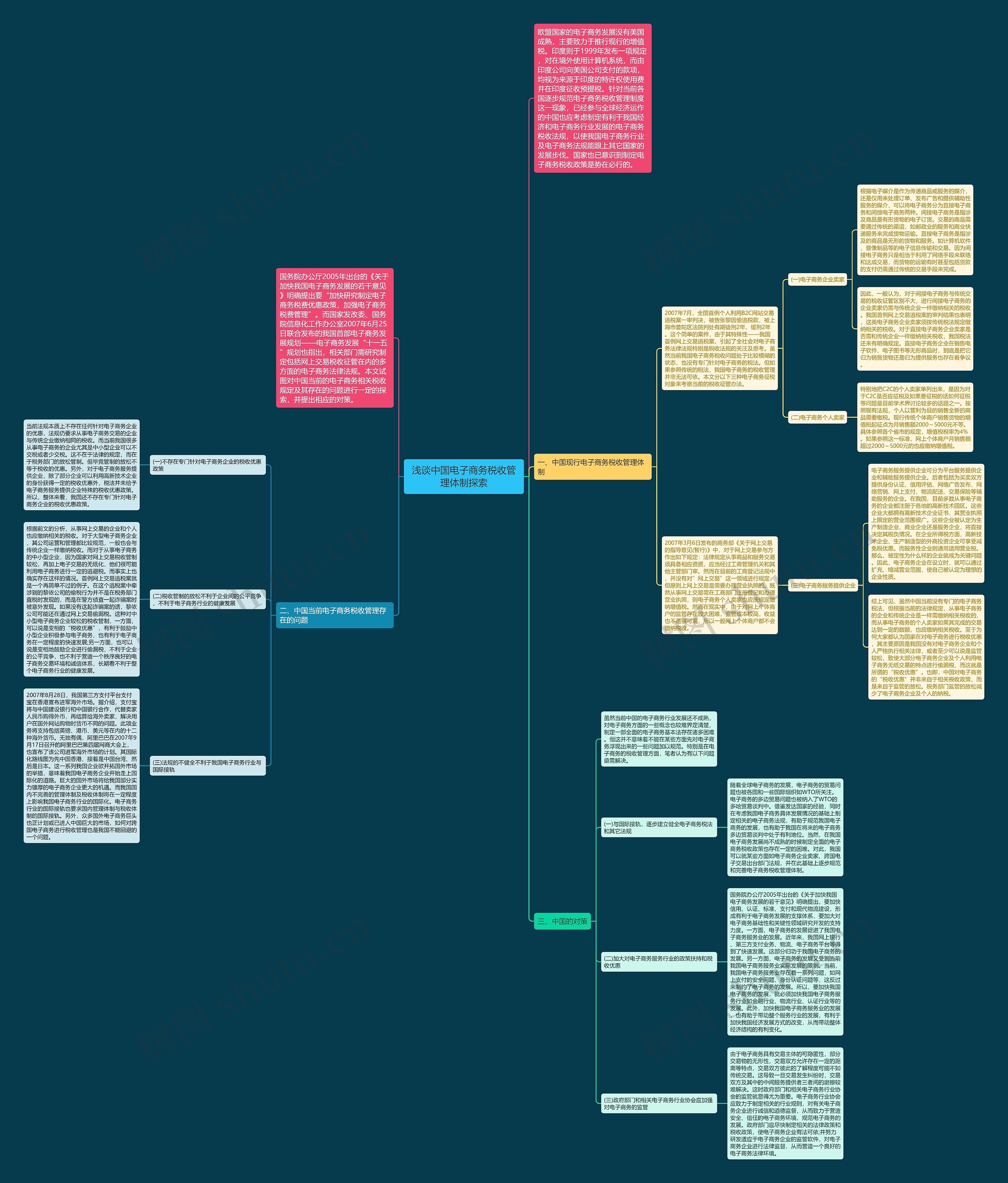 浅谈中国电子商务税收管理体制探索 浅谈中国电子商务税收管理体制探索