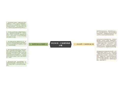 2022年买一个发明专利多少钱