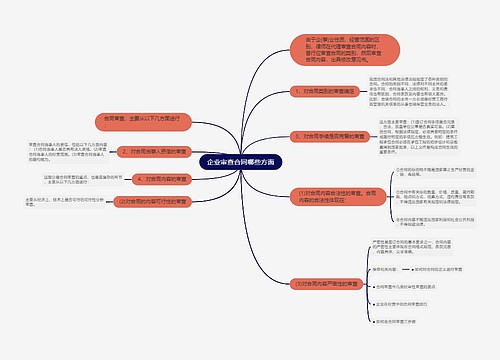 企业审查合同哪些方面