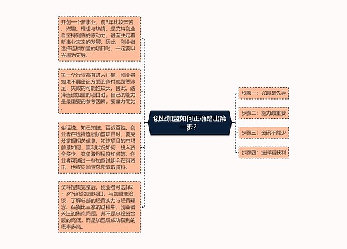 创业加盟如何正确踏出第一步？