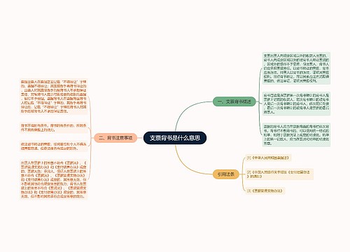 支票背书是什么意思