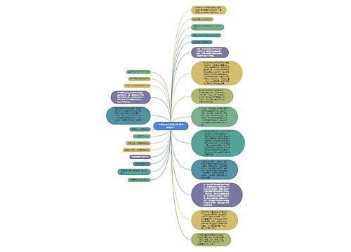 外资企业注册登记的类型有哪些？