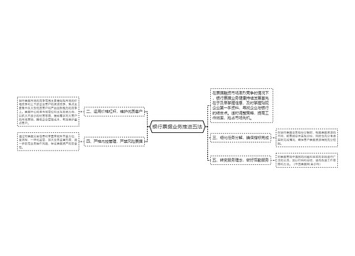 银行票据业务推进五法