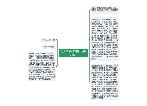 初入商海加盟商需“侦查大法”