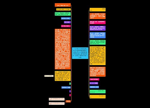 广东中凯文化发展有限公司与中国网络通信集团公司淮北市分公司等侵犯著作权纠纷案二审民事裁定书(2008)高民终字第1150号 广东中凯文化发展有限公司与中国网络通信集团公司淮北市分公司等侵犯著作权纠纷案二审民事裁定书(2008)高民终字第1150号
