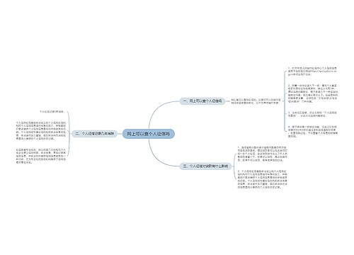 网上可以查个人征信吗
