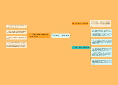 公司专利可以转私人吗