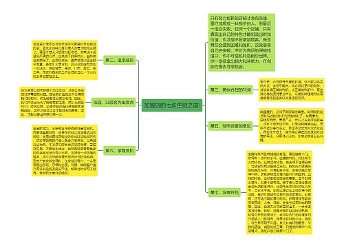 加盟店的七步生财之道!