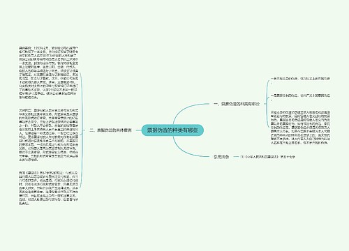 票据伪造的种类有哪些