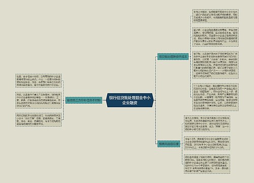 银行信贷批处理掘金中小企业融资