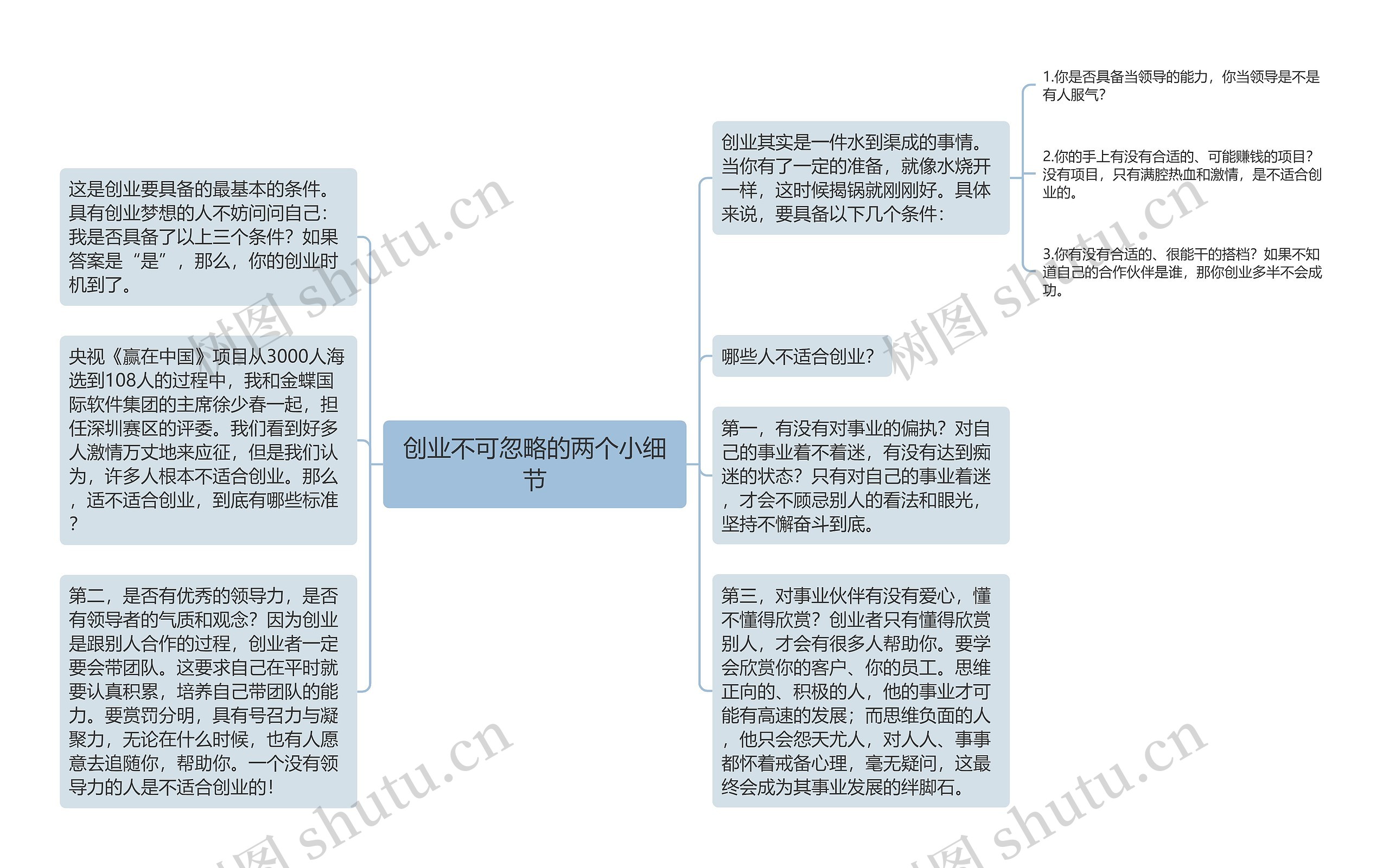 创业不可忽略的两个小细节思维导图