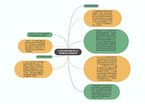 未来信贷需求趋缓 银行业绩短期无忧长期或受累