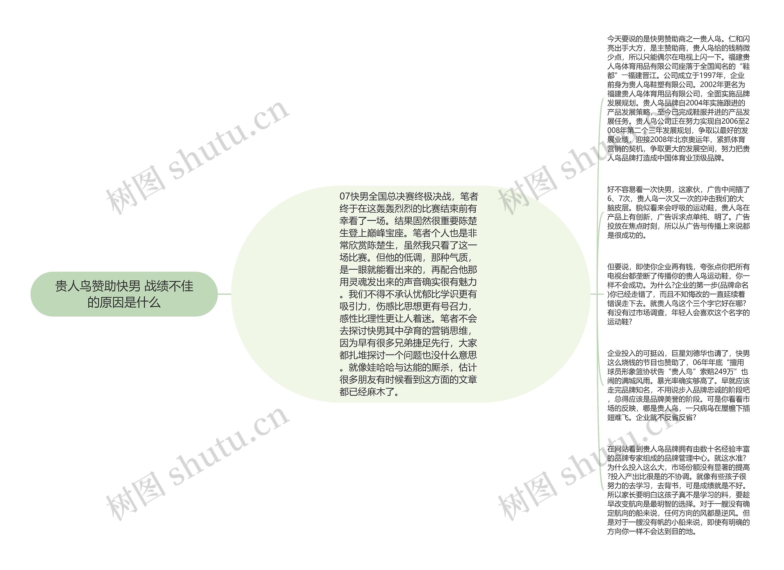 贵人鸟赞助快男 战绩不佳的原因是什么