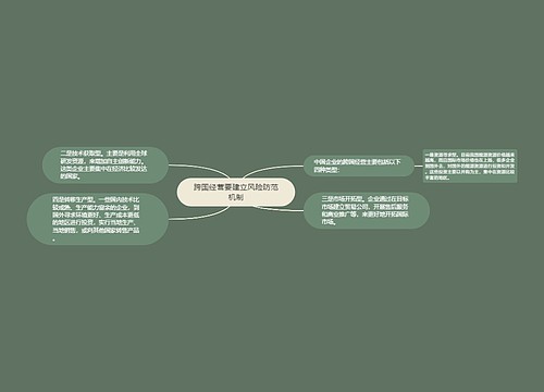 跨国经营要建立风险防范机制