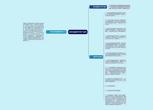 朵珍是国家专利产品吗