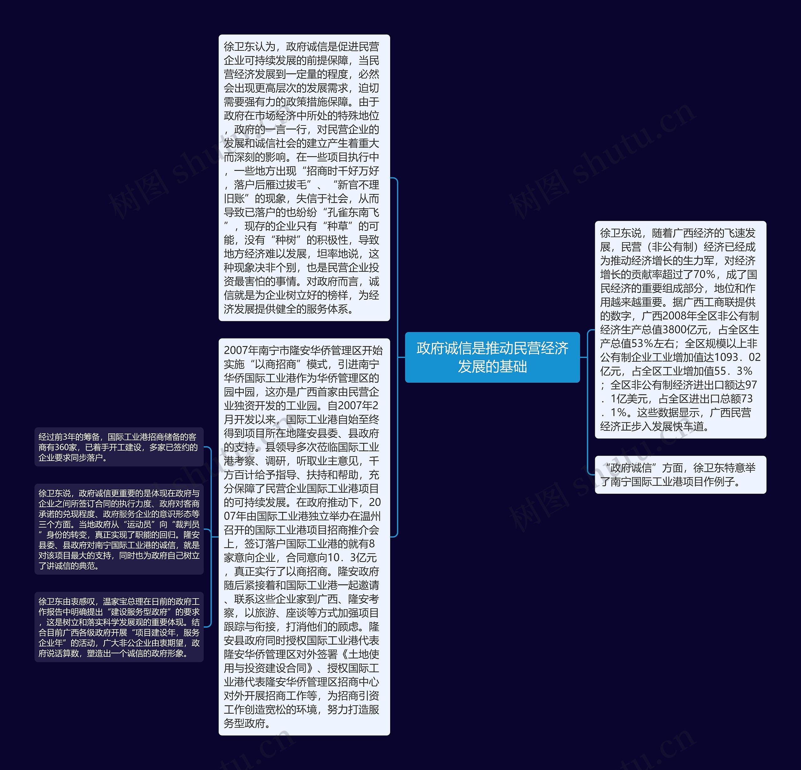 政府诚信是推动民营经济发展的基础