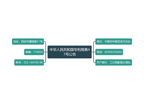 中华人民共和国专利局第47号公告