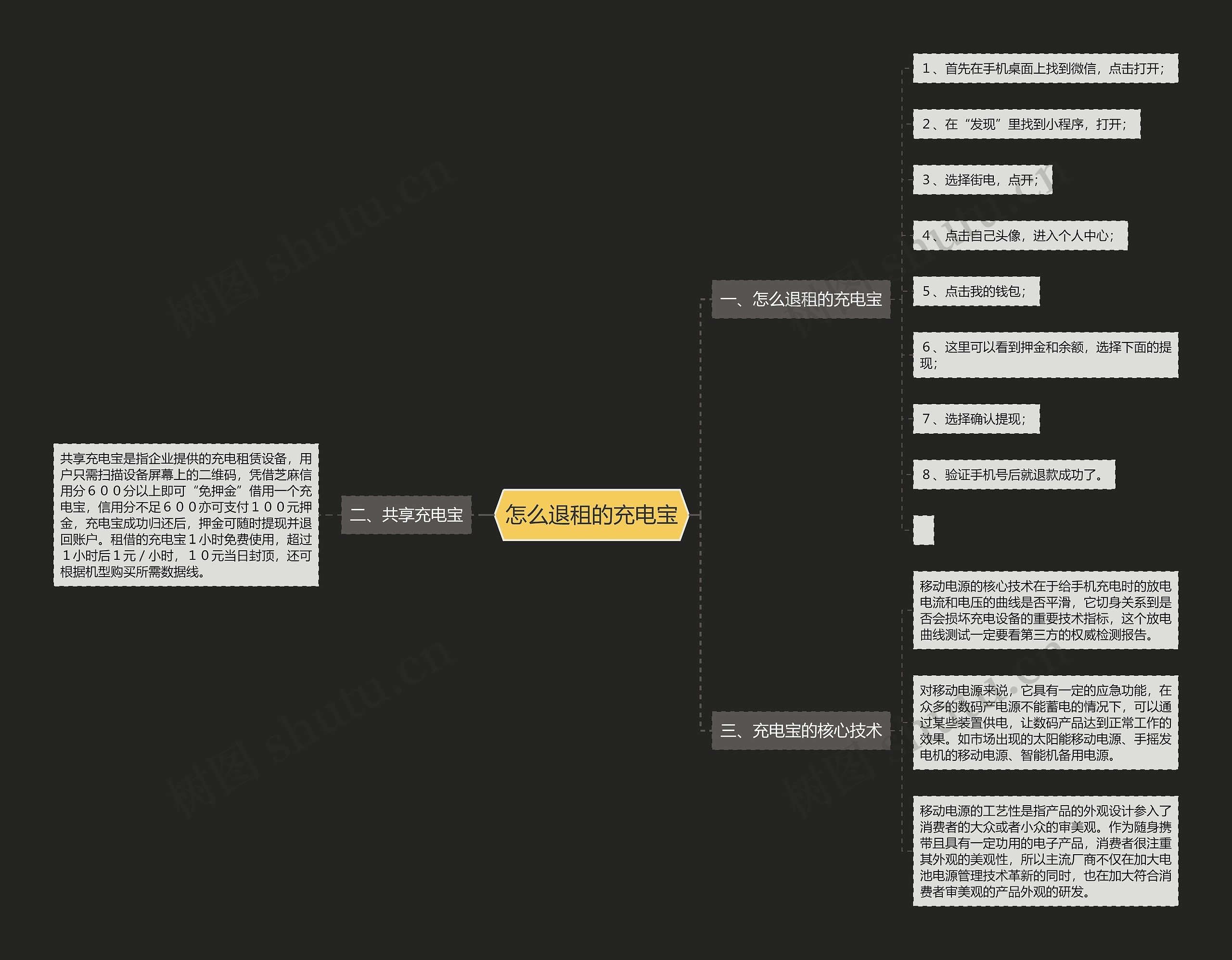 怎么退租的充电宝 怎么退租的充电宝