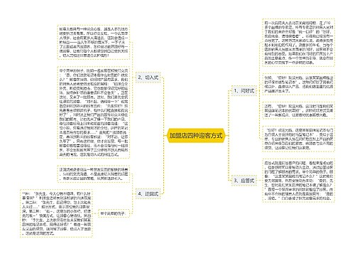 加盟店四种迎客方式