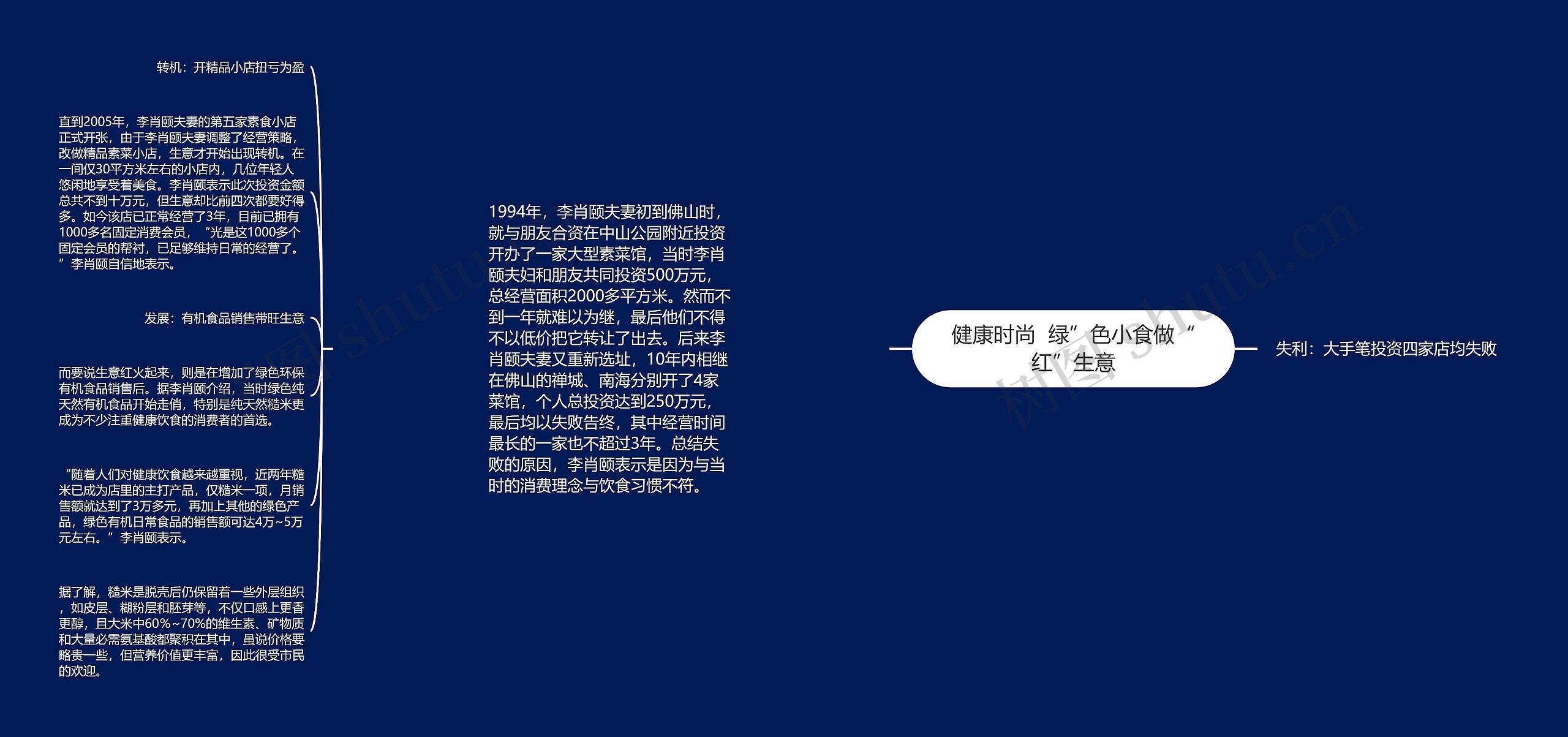 健康时尚 绿”色小食做“红”生意 健康时尚 绿”色小食做“红”生意
