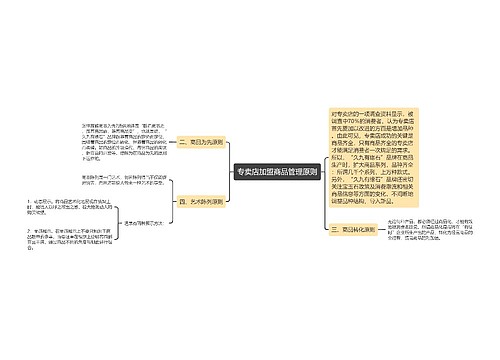 专卖店加盟商品管理原则