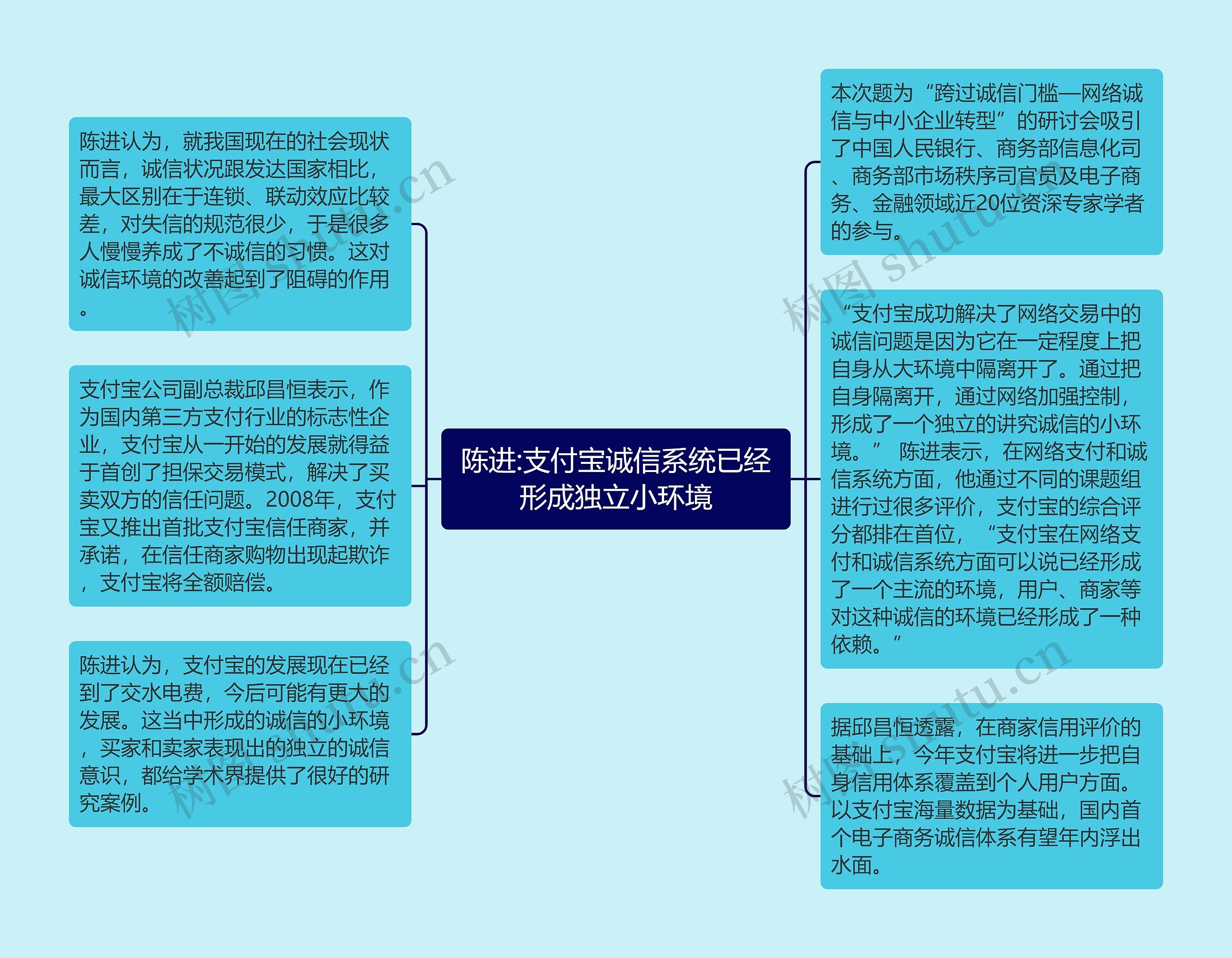 陈进:支付宝诚信系统已经形成独立小环境